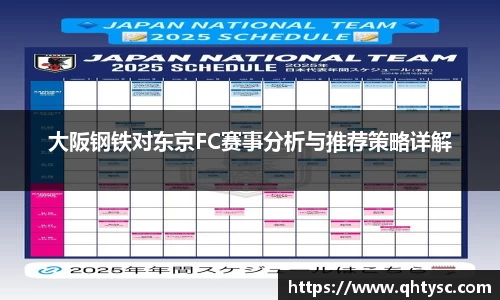 大阪钢铁对东京FC赛事分析与推荐策略详解