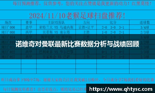 诺维奇对曼联最新比赛数据分析与战绩回顾