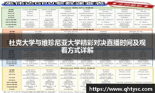 杜克大学与维珍尼亚大学精彩对决直播时间及观看方式详解