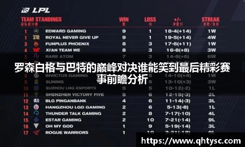 罗森白格与巴特的巅峰对决谁能笑到最后精彩赛事前瞻分析