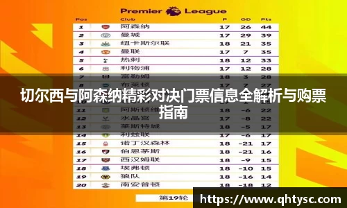 切尔西与阿森纳精彩对决门票信息全解析与购票指南